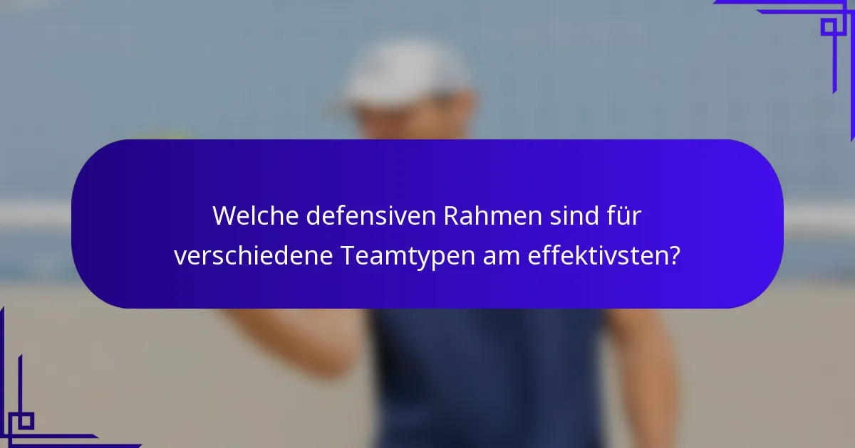 Welche defensiven Rahmen sind für verschiedene Teamtypen am effektivsten?